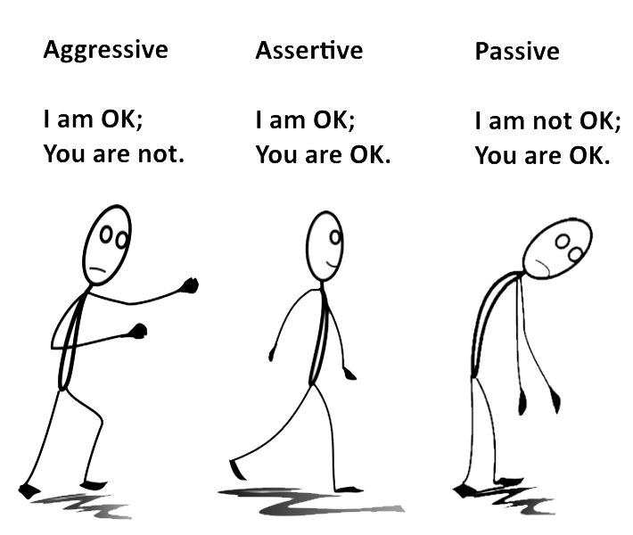 Self-Assertiveness, Nationalism And Israel | Israel Diaries