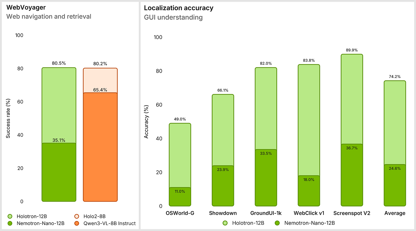 navigation_and_localization navigation_and_localization