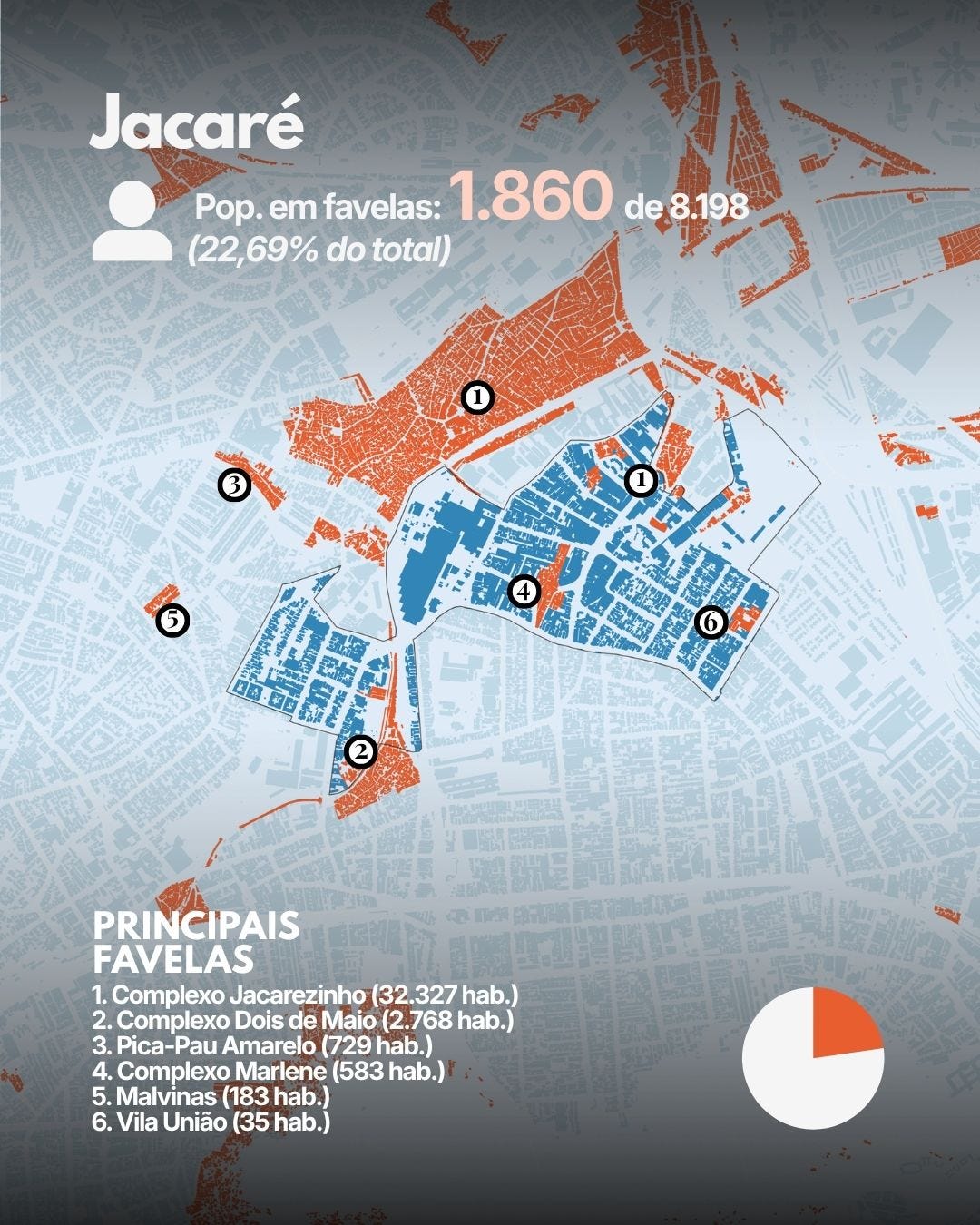 Mapa das favelas do bairro do Jacaré - Rio de Janeiro/RJ.
