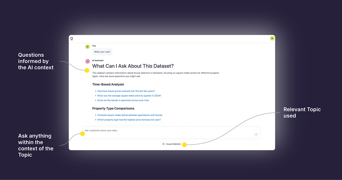 Using Omni’s AI Assistant on the Semantic Layer