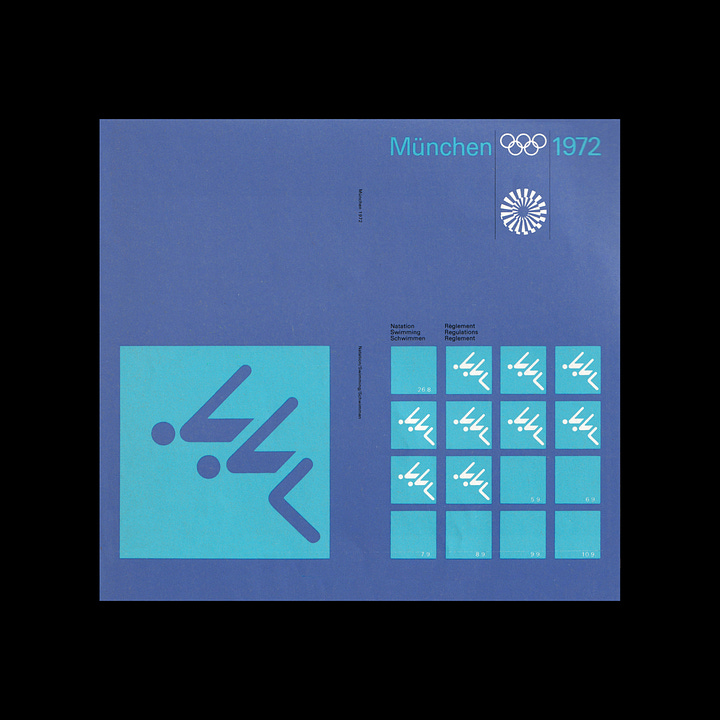 Munich 1972, visual identity Otl Aicher Dept. XI Coordt von Mannstein LOGO