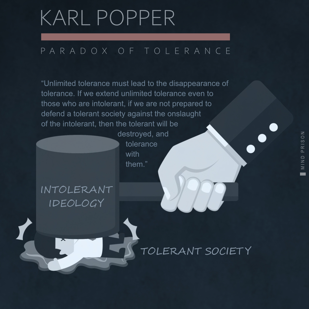 Intolerant ideology destroys tolerant societies