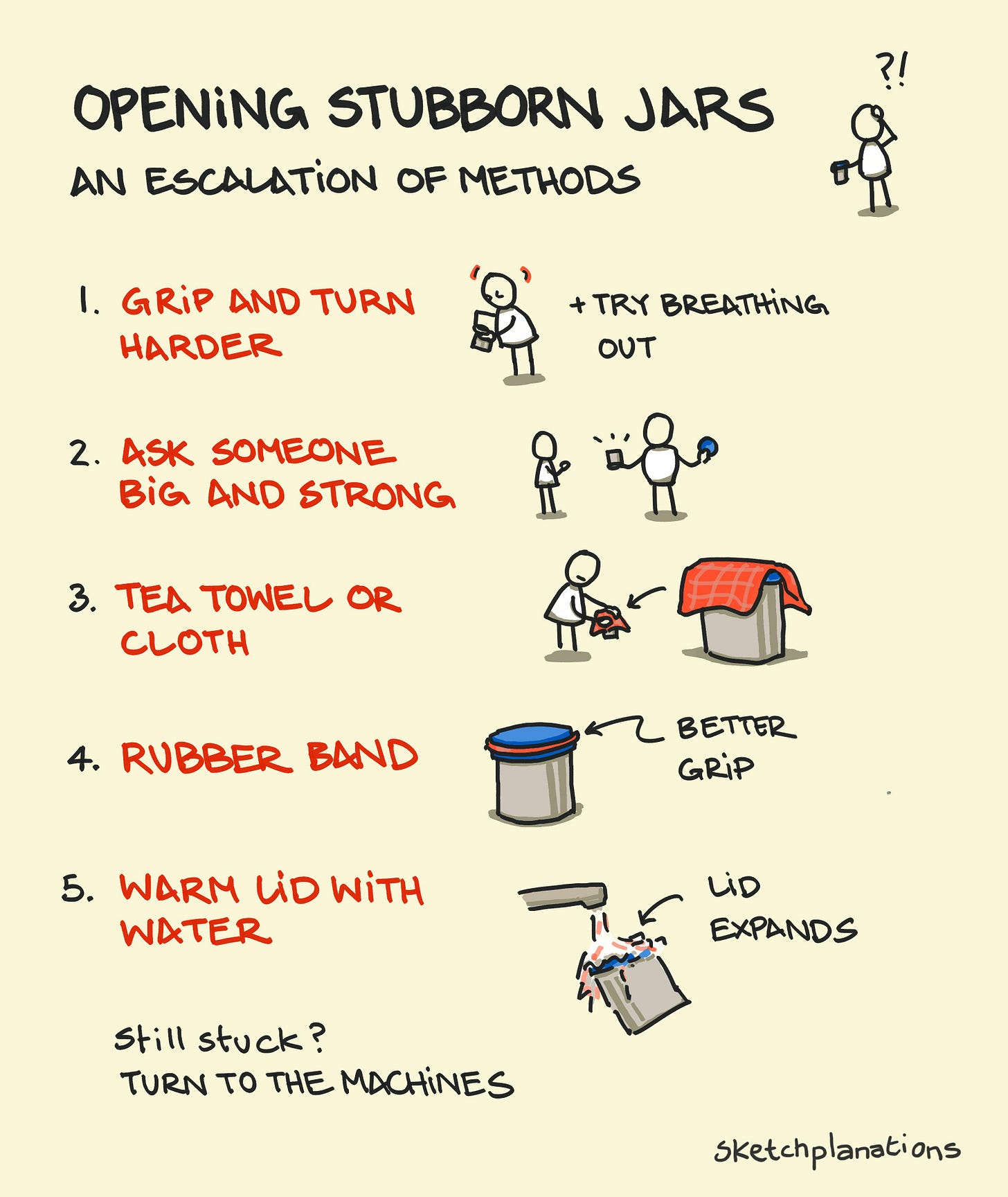 Methods for opening jars. A how to lifehack list of techniques for when you can't open stubborn lids Methods for opening jars. A how to lifehack list of techniques for when you can't open stubborn lids