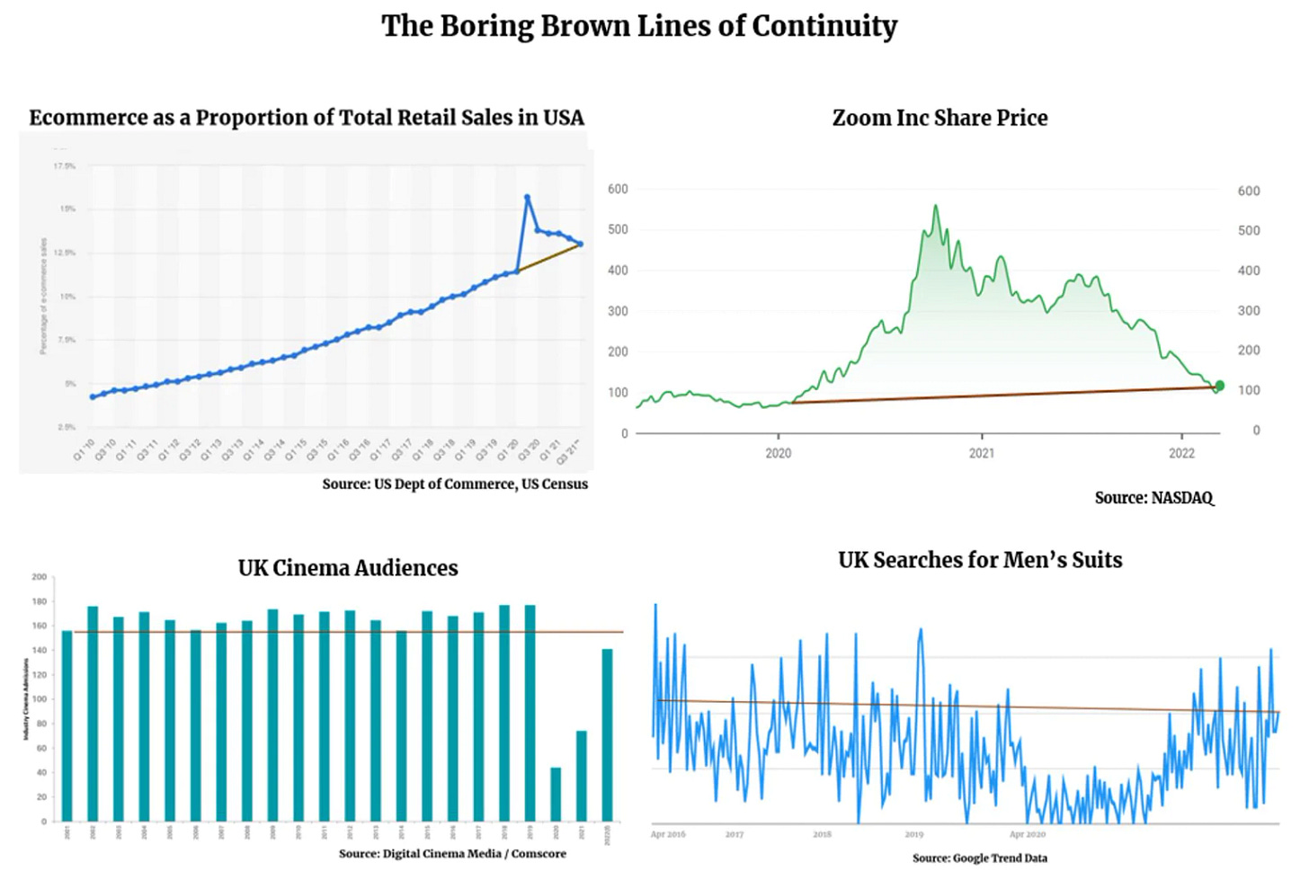 Brown-lines-of-continuity.jpg.webp