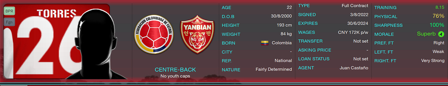 Football Manager 2023 Juan David Torres