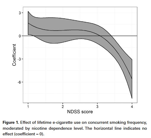 are there any health benefits to tobacco Cessation is Essential Healthcare – ASH > Action on Smoking & Health are there any health benefits to tobacco Cessation is Essential Healthcare – ASH > Action on Smoking & Health