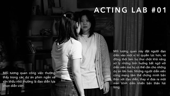 Acting Lab