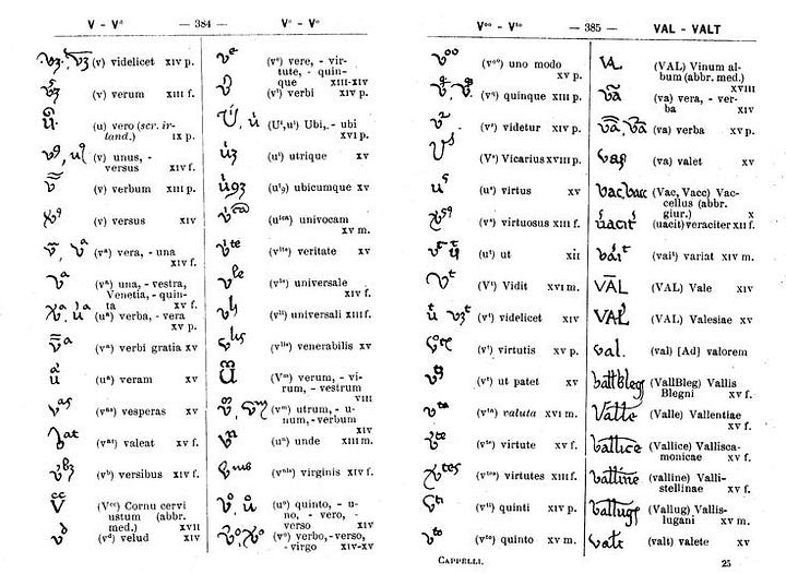 Paleography ‒ Study of Ancient Writing - by Jerome Schweich