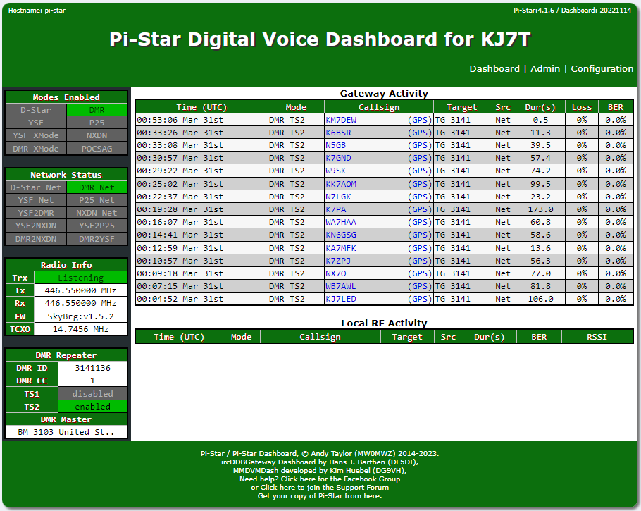 Hotspot Pi-Star dashboard