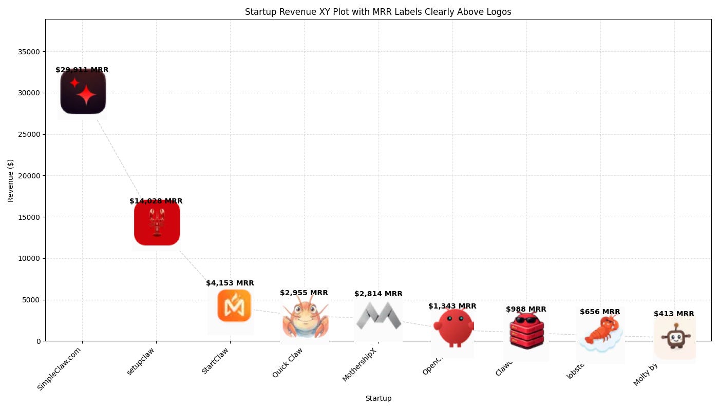Uploaded content Uploaded content