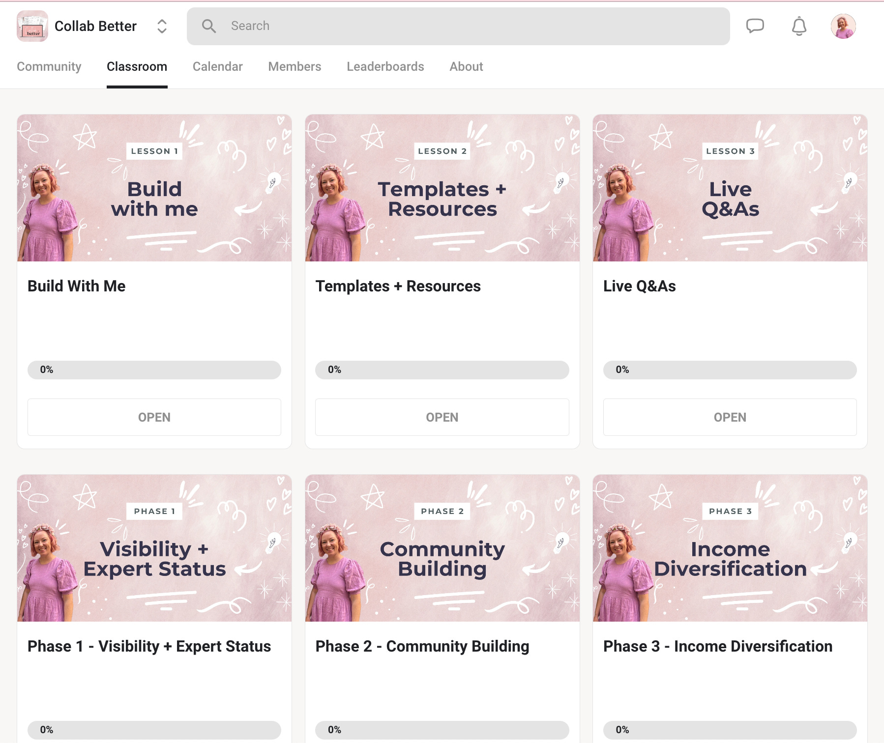 The 5 S's: Summits, Skool, Simplifying, Sponsorship + Substack