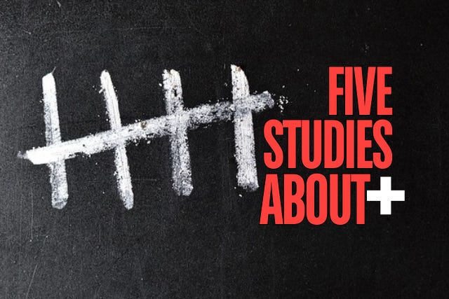 "Five Studies About+" appears in the foreground. The background is a blackboard with five thick tally marks written in chalk. "Five Studies About+" appears in the foreground. The background is a blackboard with five thick tally marks written in chalk.