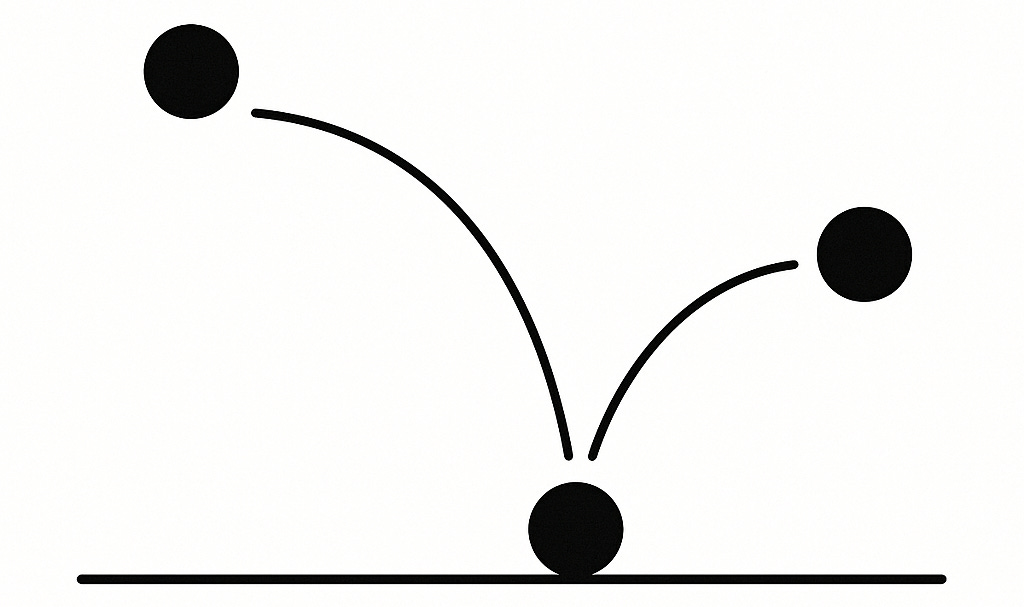 Diagram of a ball making a single bounce left to right