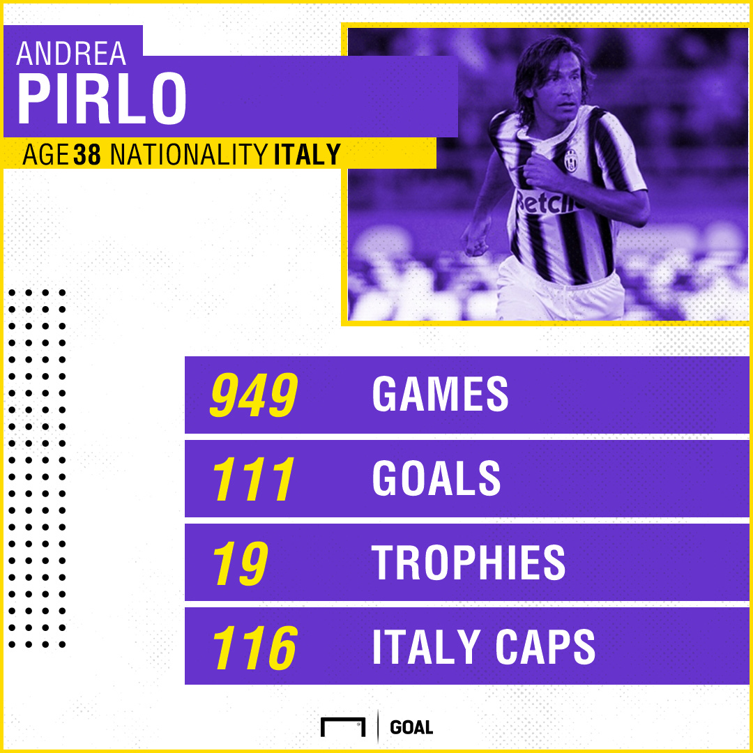 Farewell Andrea Pirlo, football's last artist in an era of athletes |  Sporting News
