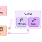 OpenClaw Too Much? This Project Has You Covered!
