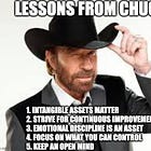 The Original Alpha: Chuck Norris on Life and Investing