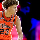 Who I Watched (3/26): Keaton Wagler