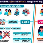 10: Making Negative Sentences (නැත යන අර්ථය දෙන වාක්‍ය හැදීම - Don't / Doesn't)