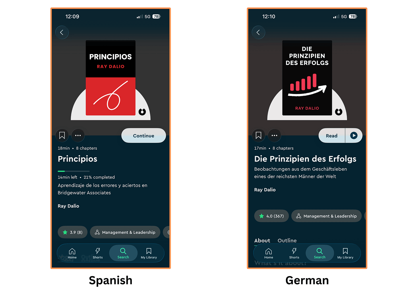 Blinkist (Other Languages) Blinkist (Other Languages)