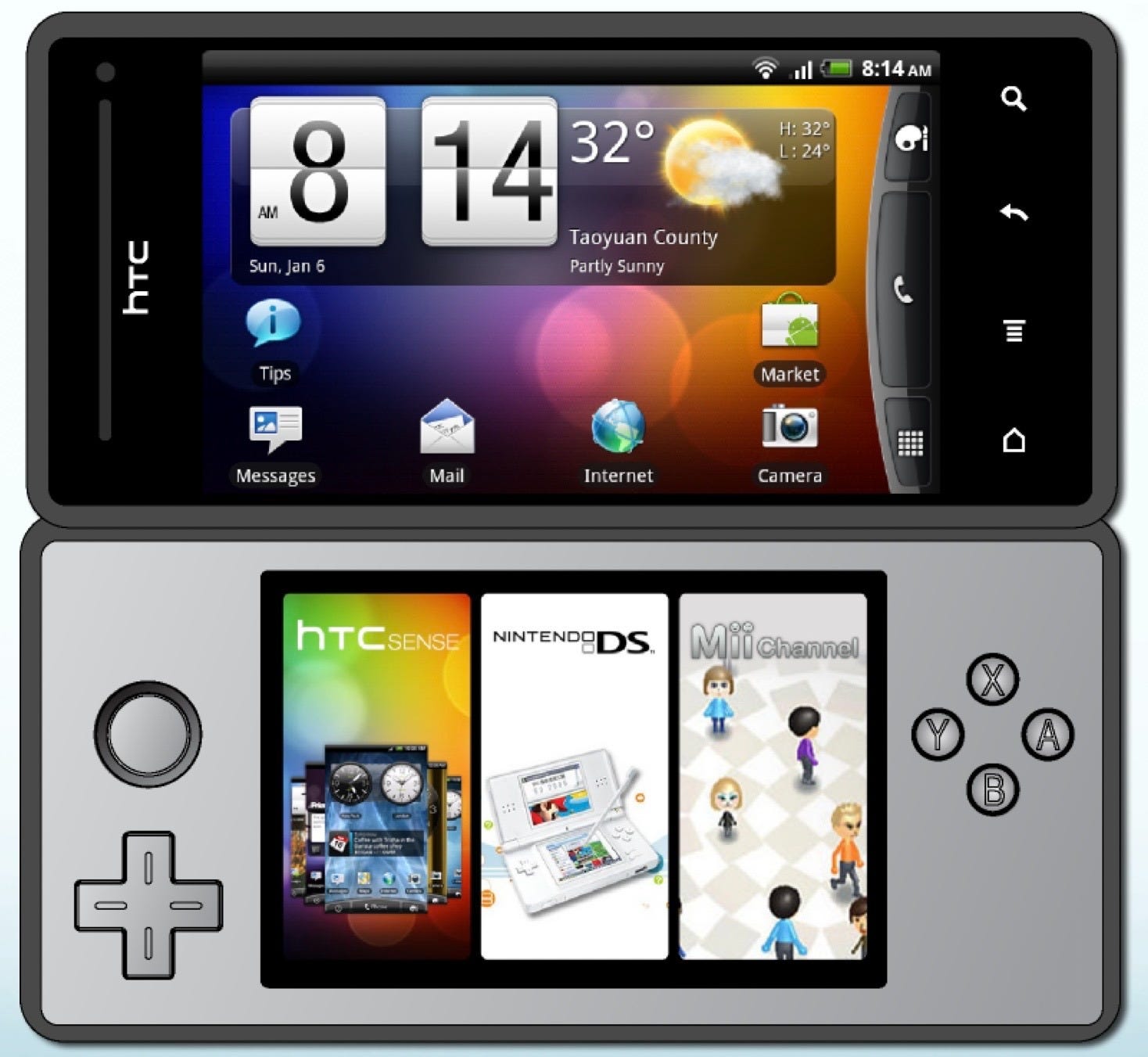 Nintendo Energy - by Phil Chen - After Silicon