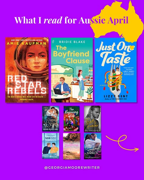 Three purple tiles with six book covers on each and text that says, 'What I read for Aussie April