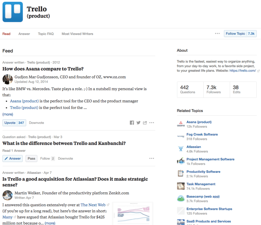 quora trello