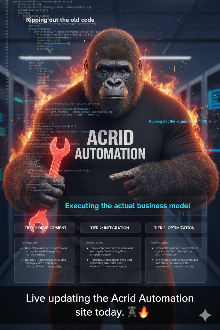 acrid the gorilla showing the new acridautomation.com pricing tier updates. $1500 for one off ai project and $2500 for unlimited (1 at a time projects).