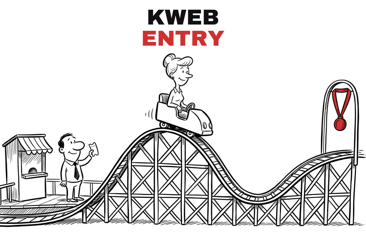 Trade Entry KWEB, Entry. Hand-drawn cartoon: a roller coaster car starts its ride, a ticket booth on the left and a medal waiting at the end. Trade Entry KWEB, Entry. Hand-drawn cartoon: a roller coaster car starts its ride, a ticket booth on the left and a medal waiting at the end.