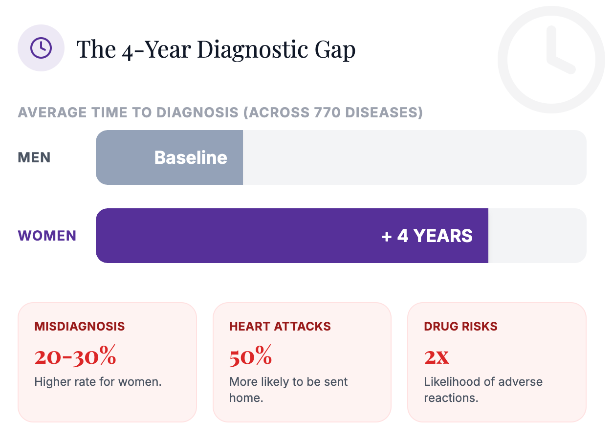 The Hidden Price of Being a Woman at Work