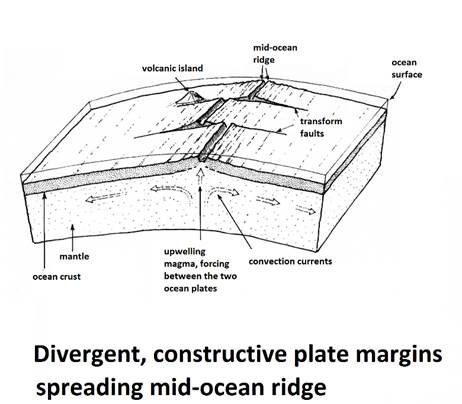 Diagram, engineering drawing

Description automatically generated