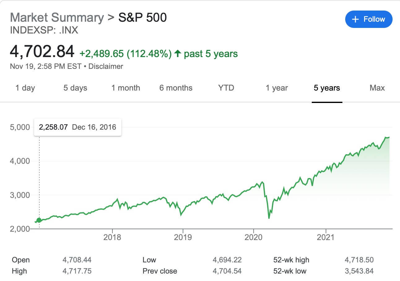 Chart

Description automatically generated
