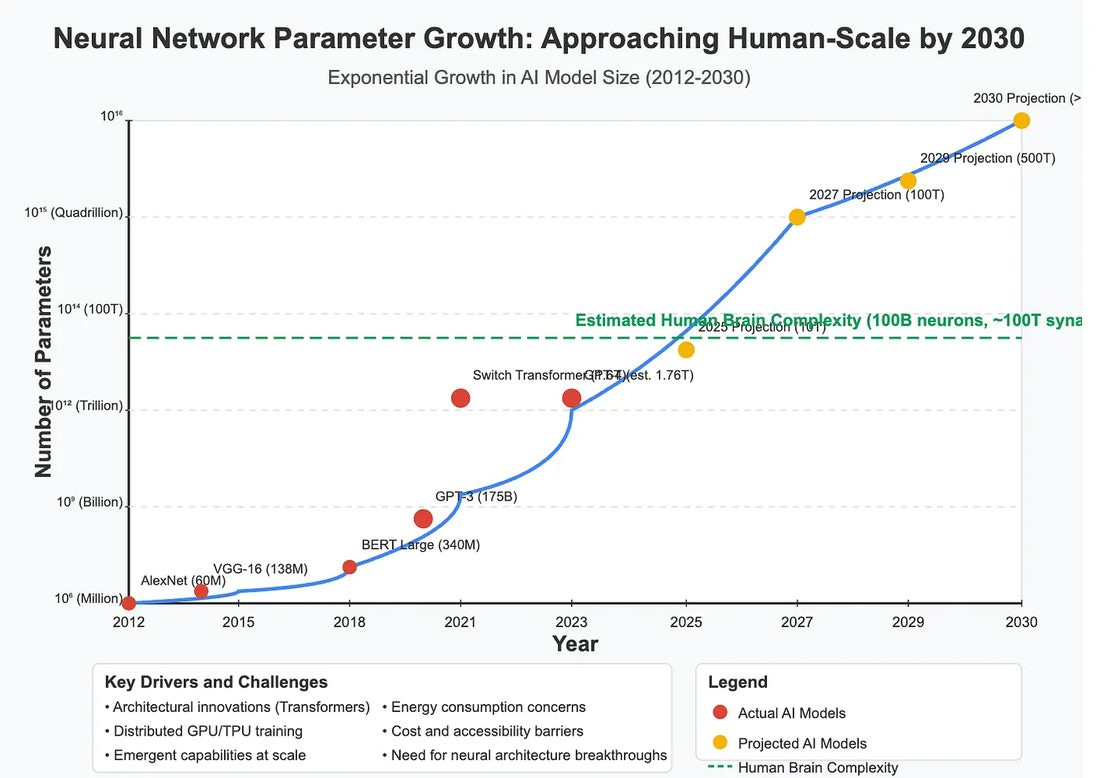 neural_network_weight_growth.png neural_network_weight_growth.png
