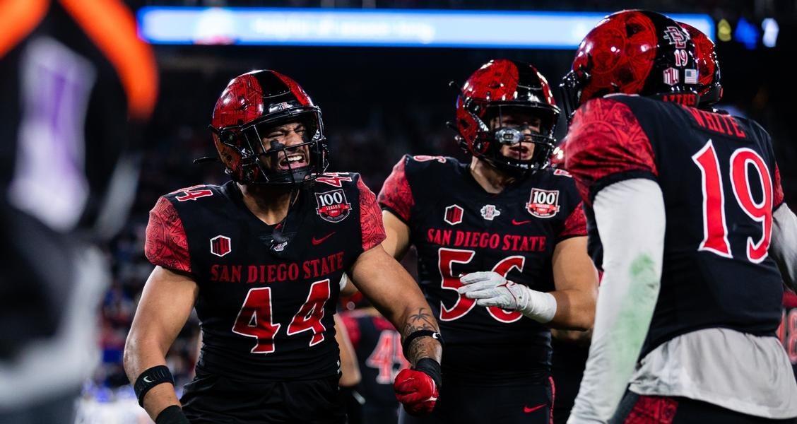 Canzano: Conferences -- and players -- plot as landscape shifts