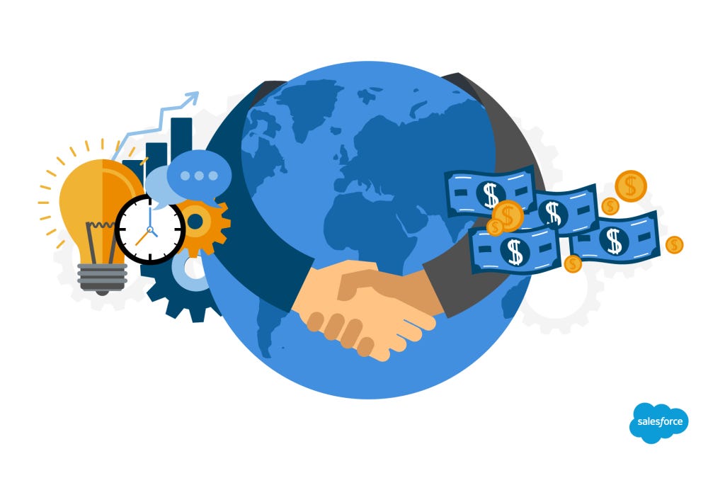 What Is International Marketing Research? A Strate