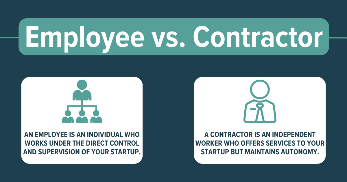 Startup Tax Questions: Employee vs Contractor Startup Tax Questions: Employee vs Contractor