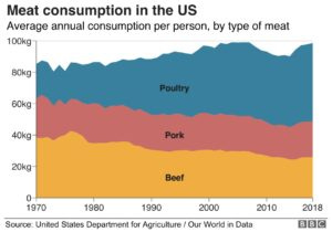 Controversial Investing Trends Controversial Investing Trends