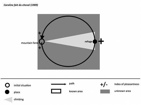 The Little Golden Books were published by Simon and Schuster in cooperation with the Artist and Writers Guild, Inc. headed by Georges Duplaix.