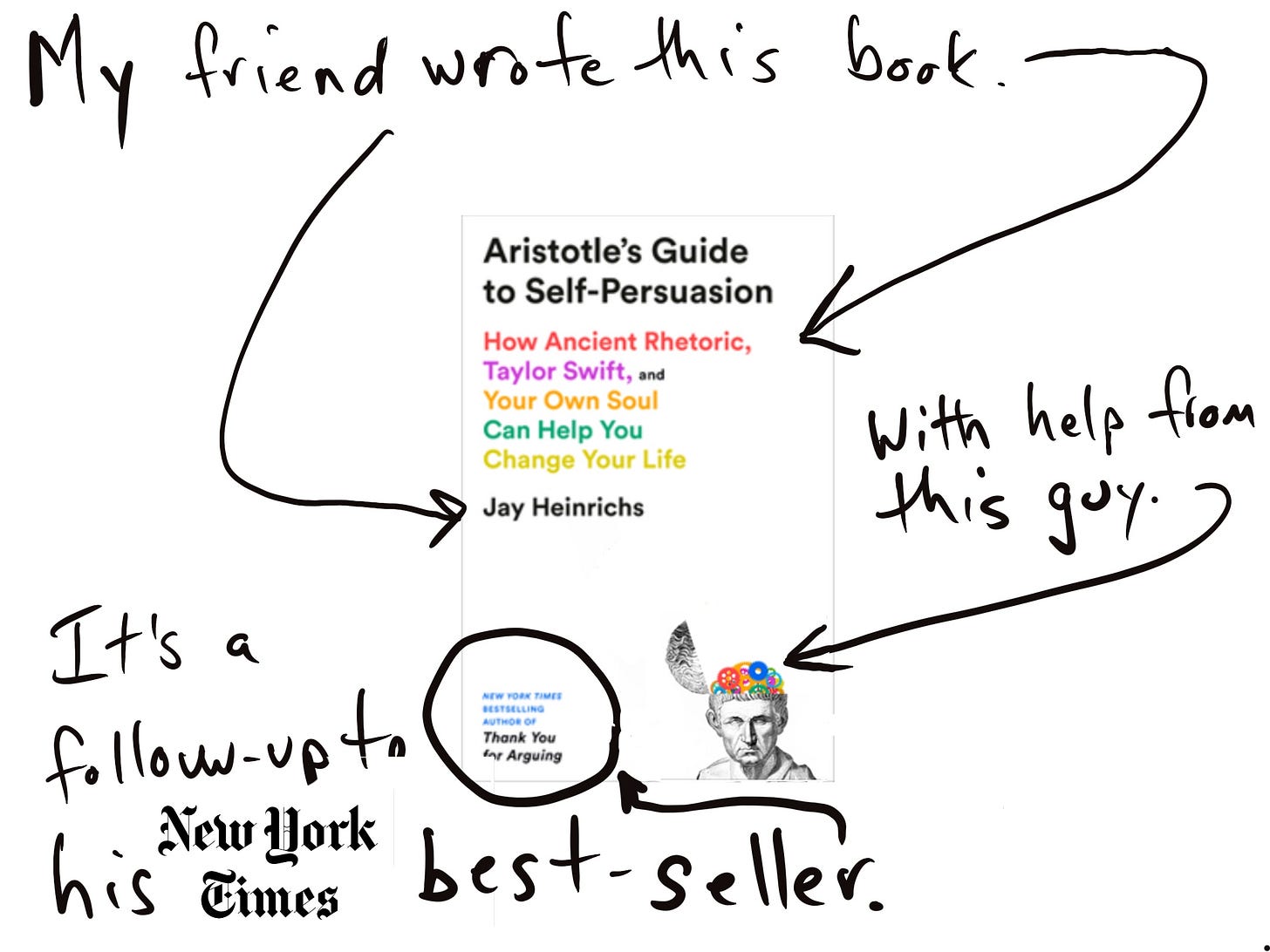 Aristotle's Guide to Self-Persuasion by Jay Heinrichs