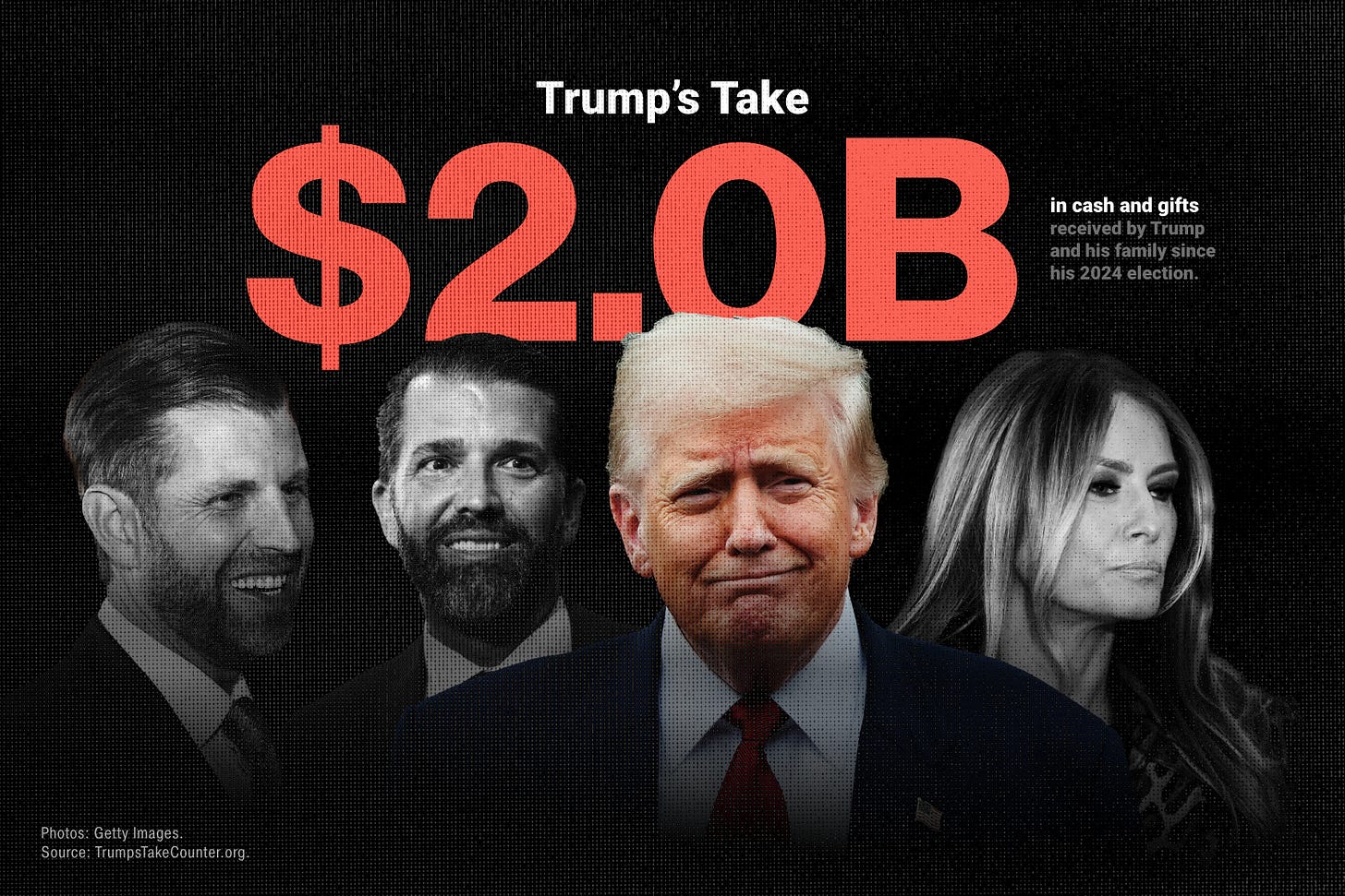 Trump's Take - Center for American Progress