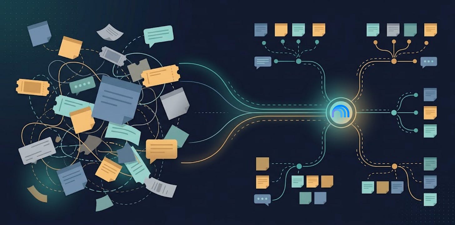 A tangle of notes, tickets and chat bubbles resolving into a tidy mind map around the Gemini Notebook logo A tangle of notes, tickets and chat bubbles resolving into a tidy mind map around the Gemini Notebook logo