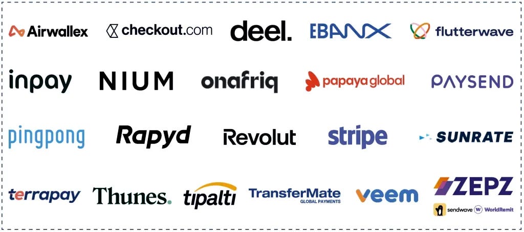 The Top 100 Cross-Border Payment Companies