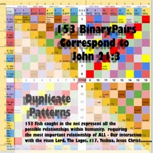 binary-pairs-table