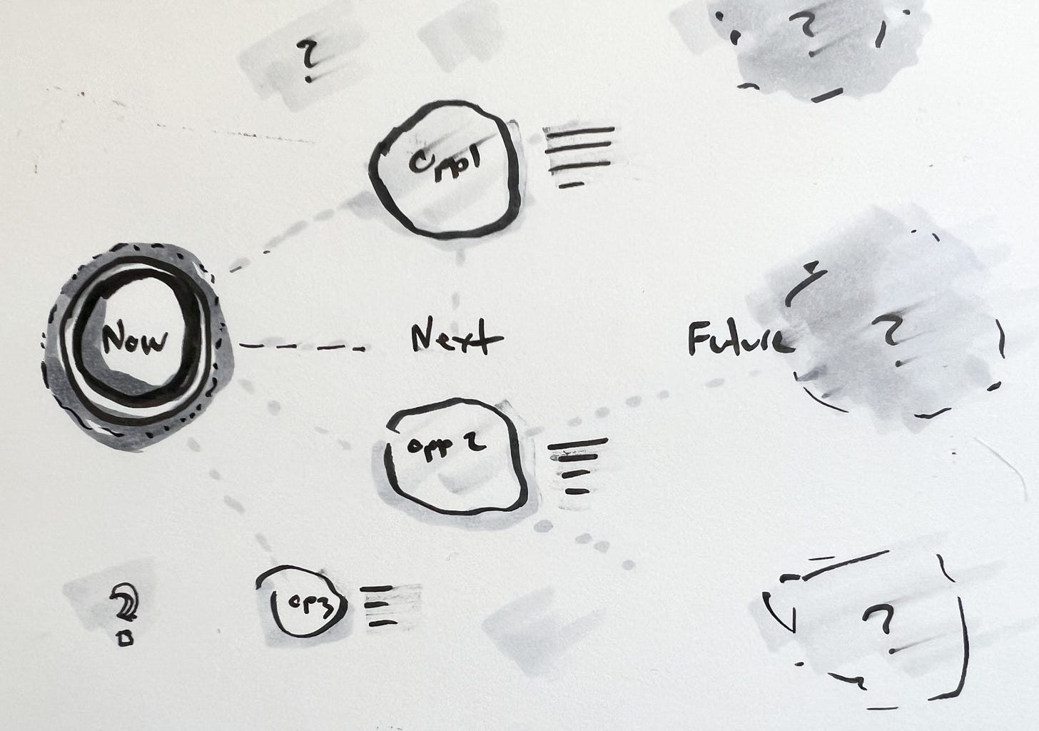 Drawing of the word "Now" in a circle with nodes attached to it.