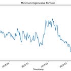 Non-Sparse Synthetic Portfolios