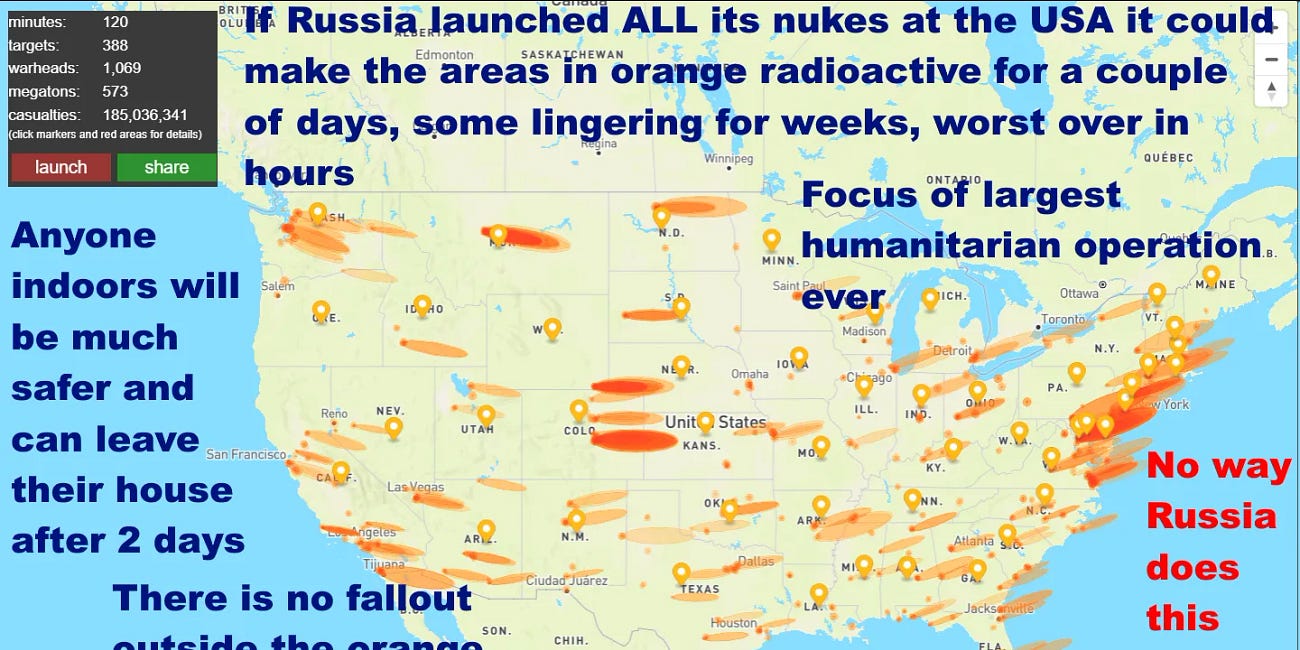 Nukes are used as one way to prevent war - debunk of fantasy ideas - nukes can’t make a country uninhabitable - Soviet Union/ Russia NEVER had ability to win with a nuclear “first strike” nor did USA