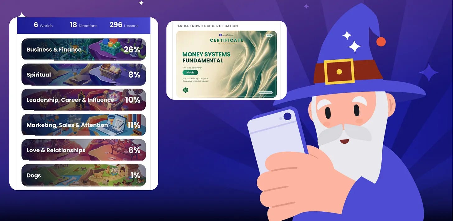 Astra Trainer app screens showing progress across the learning worlds beside a Money System Fundamental course card, with the wizard mascot holding a phone. Astra Trainer app screens showing progress across the learning worlds beside a Money System Fundamental course card, with the wizard mascot holding a phone.