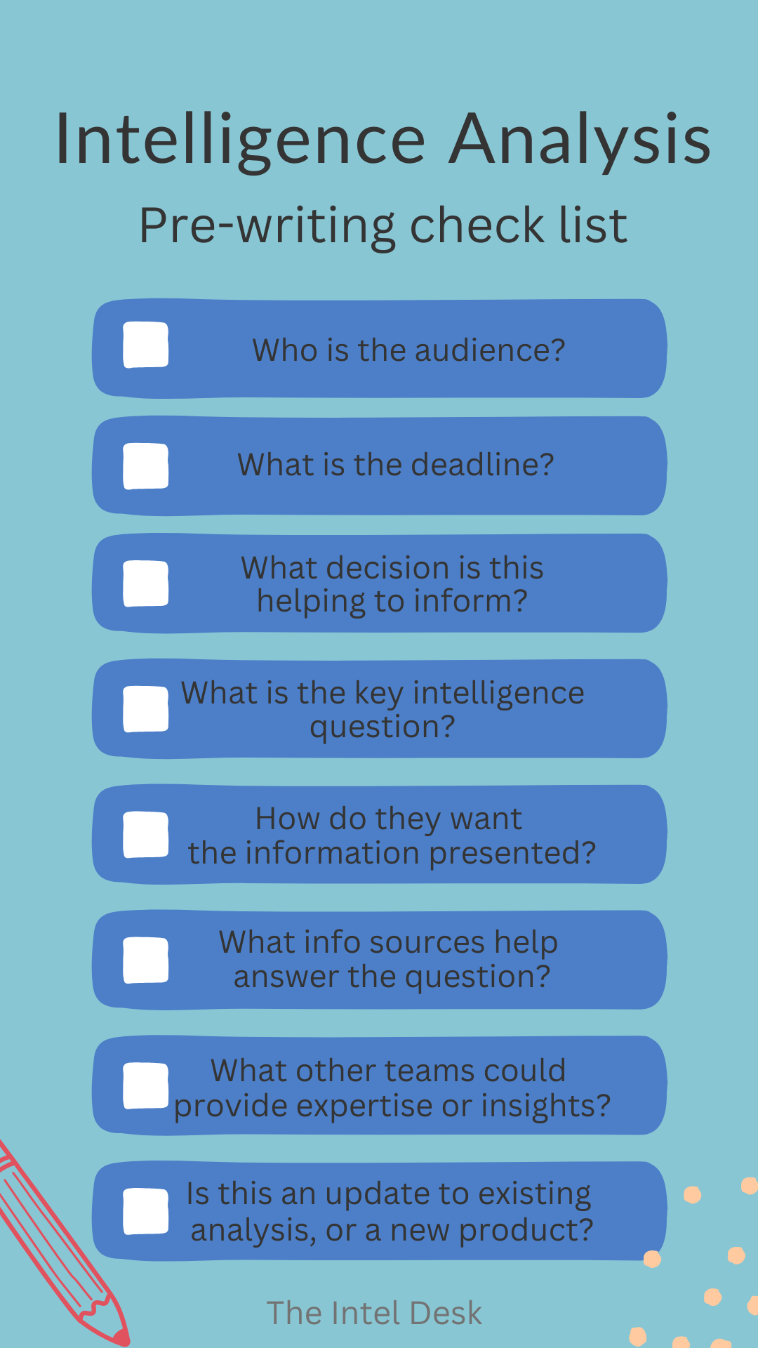A Quick Start Guide to Writing Intelligence Analysis