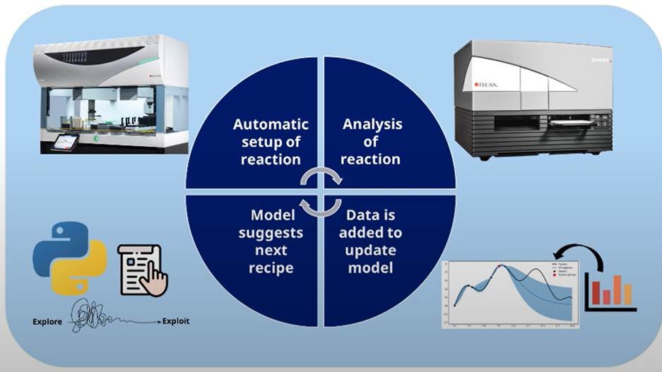 A diagram of a machine
AI-generated content may be incorrect. A diagram of a machine
AI-generated content may be incorrect.