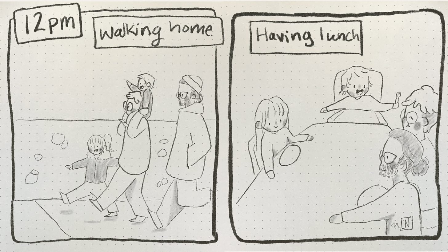 A 2 panel comic. 1st panel: family of four walking home, the 5 year old daughter walks in front, the mum holds the toddler on their shoulders and the dad walks in back. Caption says “walking home.”  2nd panel: the same family sits at the table to eat lunch, the caption says “eating lunch.”